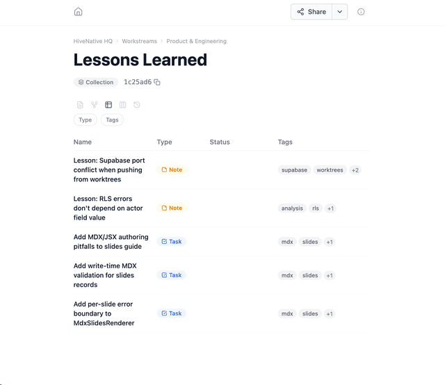 Notes table view showing a collection of records with metadata columns